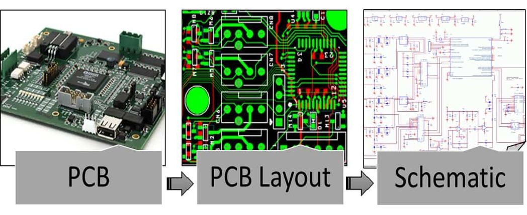 PCB Redesign Overview