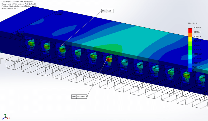 Outcome Image 3