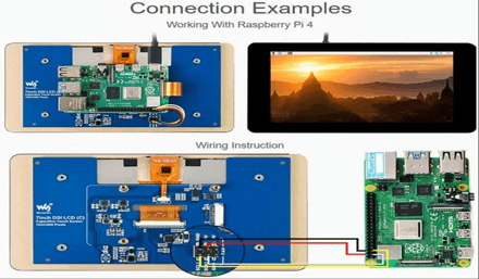 Smart Passenger Tracking Solution Diagram
